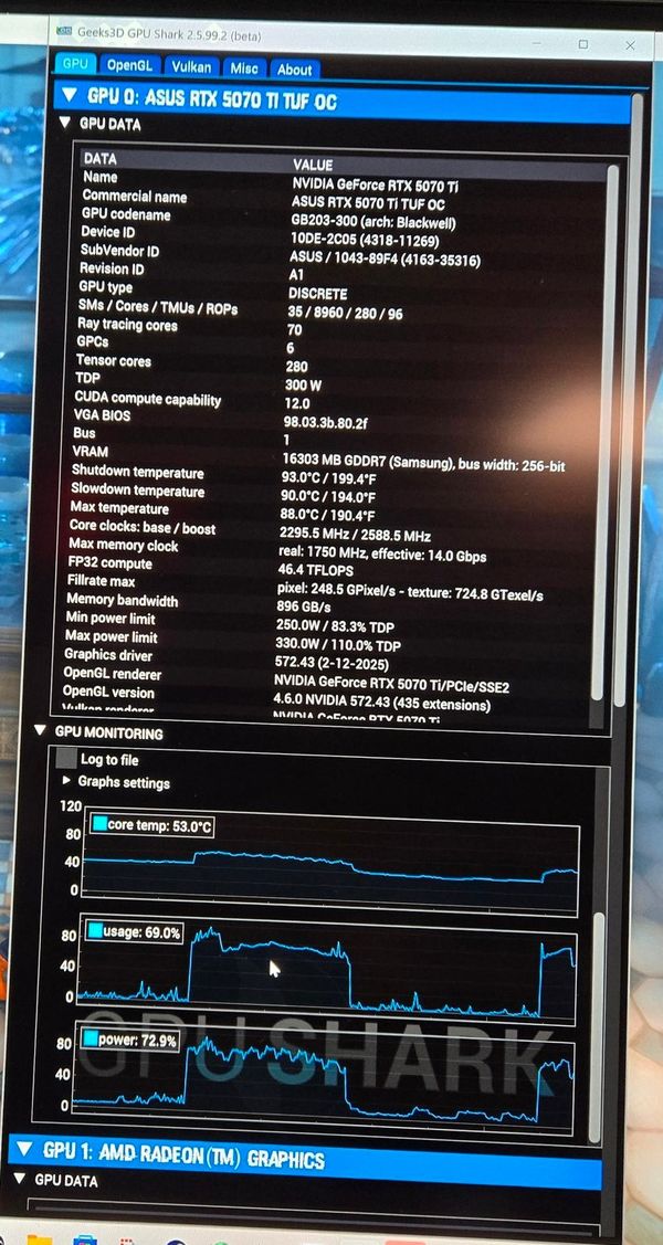 GPU Shark 2.6 - NVIDIA GeForce RTX 5070 Ti