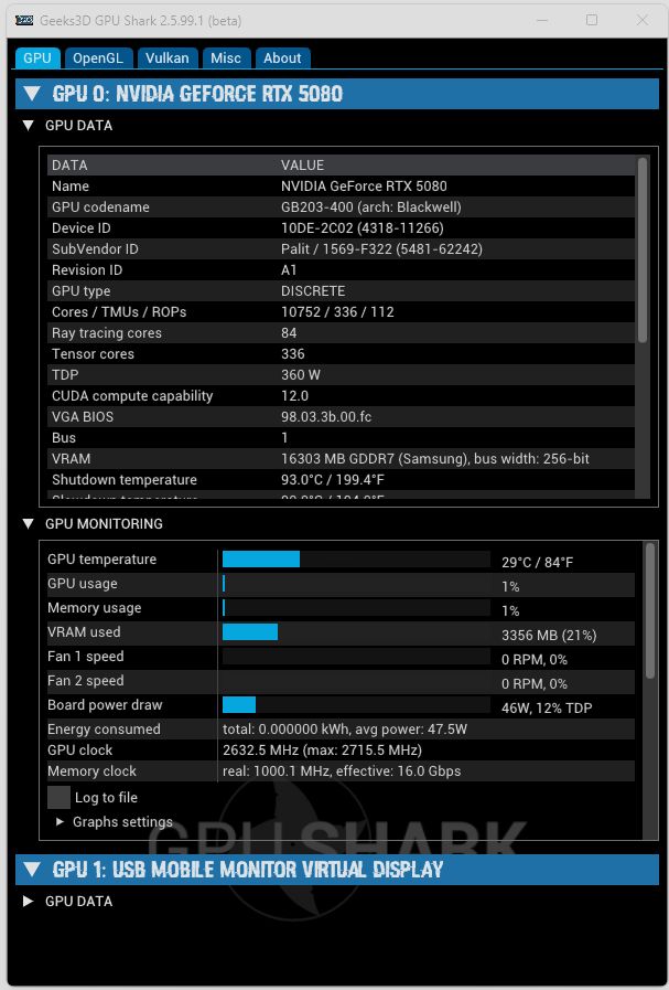 GPU Shark 2.6 - NVIDIA GeForce RTX 5080