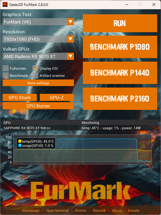 FurMark 2.8 GUI + Sapphire RX 9070 XT Nitro+