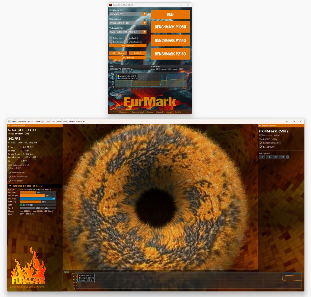 FurMark 2.8 + Sapphire RX 9070 XT Nitro+