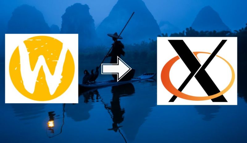 Raspberry Pi OS Bookworm - Switch from Wayland to X11