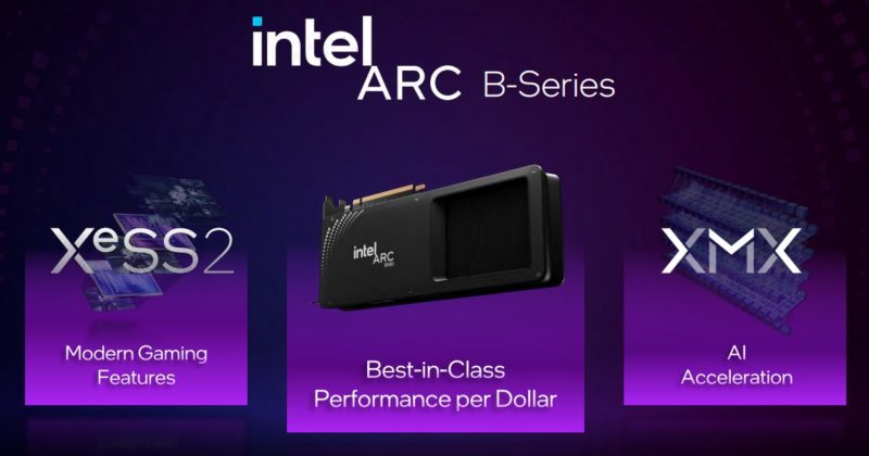 Intel Arc B-Series (Battlemage) graphics cards