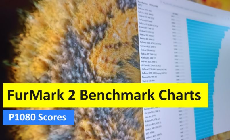 FurMark 2 Benchmark Charts - P1080 - 1920x1080